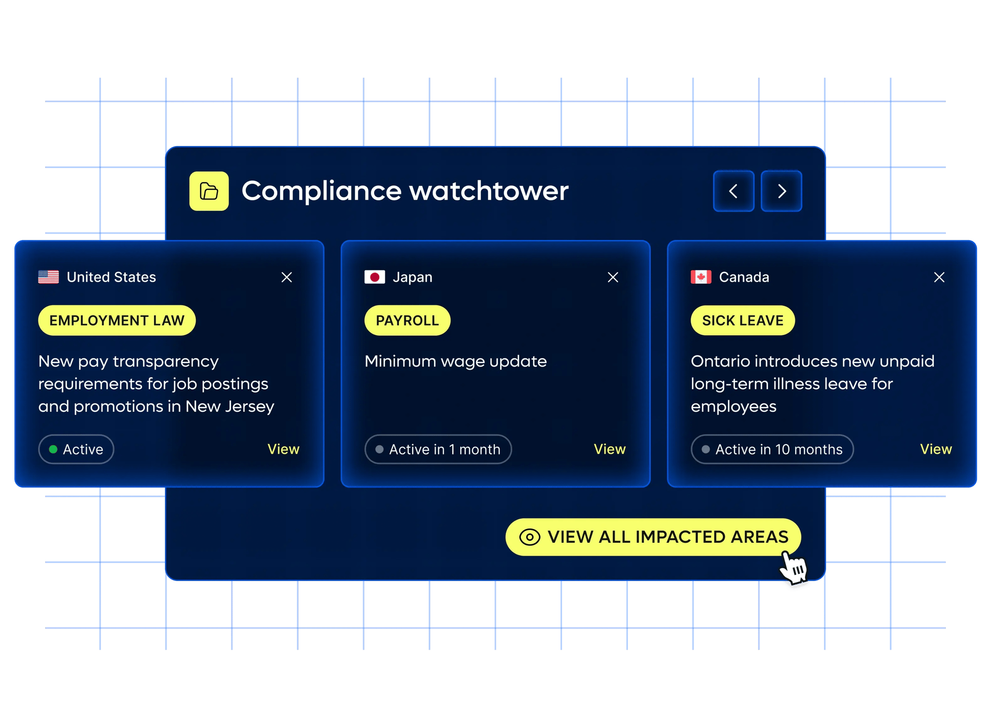 compliance-watchtower-hero_english@2x